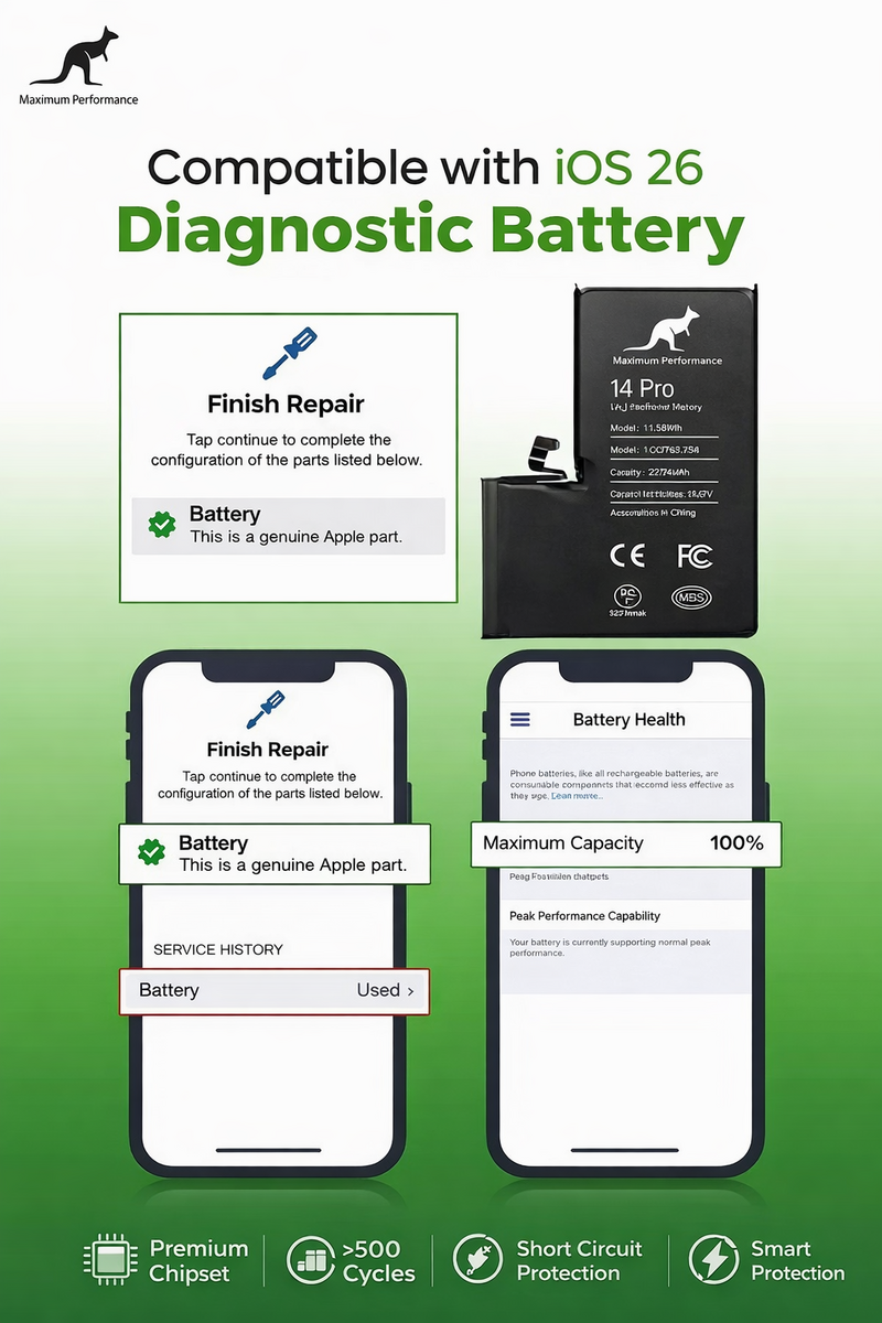 Acumulator Apple Iphone 15 Diagnostic High Capacity